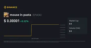 Mouse in Pasta